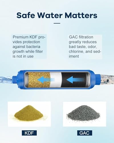 RV Inline Water Filter with 2 Flexible Hose Protector, Reduces Chlorine, Bad Taste, Corrosion, Rust, Sediments and Turbidity, Ideal for RVs, Garden, Gardening, Car Washing, Planting, 2 Pack - Image 3