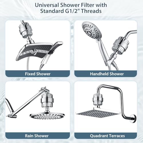 BRIGHT SHOWERS Shower Filter, High Output Shower Head Filter, 3-Stage Filtration for Hard Water & Chlorine Removal, Improves Skin, Hair & Nails, Universal Fit, Chrome - Image 4