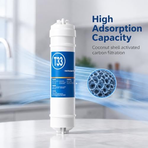2 Count 10.5"x2.4" T33 Inline Post Carbon Replacement Filters, 1/4"Quick Connect, Easy Tool-Free Swap, Keeps Kitchen RO Water Crisp - Image 3