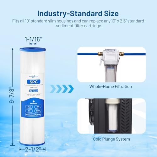 20 Micron 10" x 2.5" Pleated Sediment Well Water Filter Cartridge, 6 Pack - Image 2