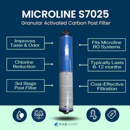 Microline S7025 GAC Carbon Filter Replacement Cartridge, 12x2 Inches - Image 2