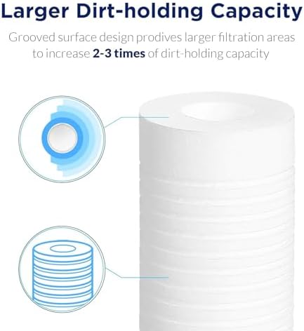 Membrane Solutions Grooved Sediment Water Filter Cartridge (Pack of 6) - Image 3