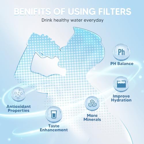 W10295370A Water Filter Replacement for Whirlpool, 3-PACKS - Image 7