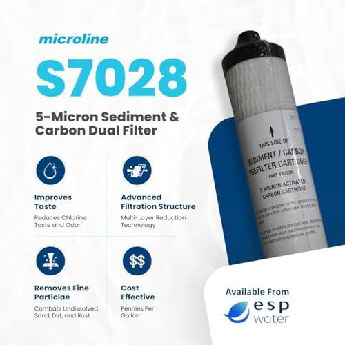 Microline S7028 Reverse Osmosis Cartridge, Dual Sediment Carbon - Image 2