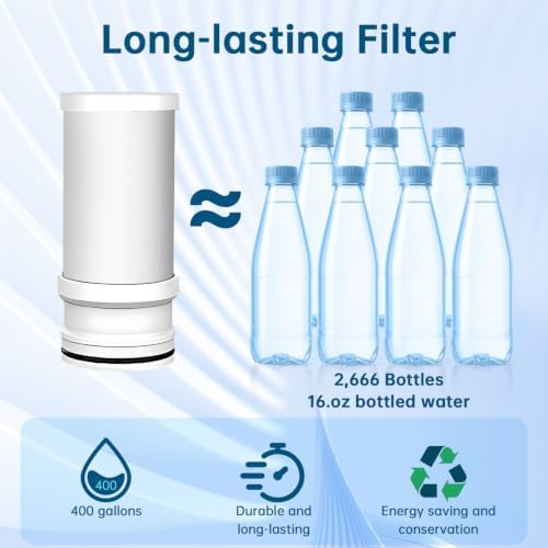 Vortopt T4 CTO Replacement Faucet Water Filter - Image 3