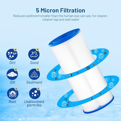 5 Micron 10" x 4.5" Pleated Sediment Well Water Filter Cartridge, 3 Pack - Image 3