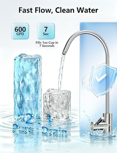 9-Stage Stainless Steel 600 GPD Tankless Reverse Osmosis System - Image 6