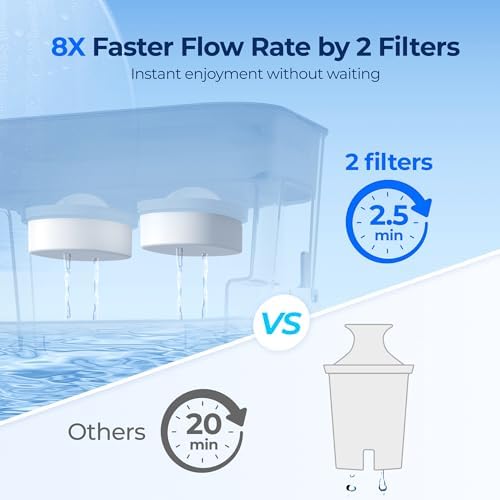 Waterdrop WFD-22L-DF Water Filter Dispenser, 40-Cup Water Purifier, Black - Image 3