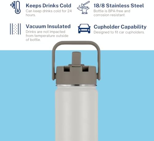 HydroBottle | Stainless Steel Filtered Water Bottle, 24 oz | BPA-Free, Removes Lead, Chlorine, Arsenic, VOCs | Filter Lasts 3 Months, Replaces 568 Plastic Bottles (Foam) - Image 6
