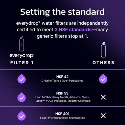 everydrop by Whirlpool Ice & Water Refrigerator Filter 1, Purple, EDR1RXD1 - Image 5