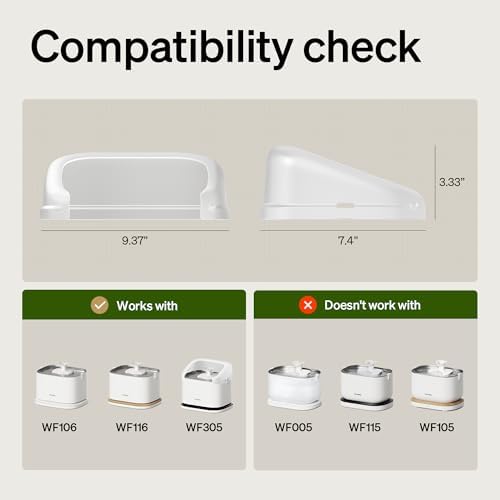 PETLIBRO Splash Shield for 3L Dockstream 2 Cat Water Fountain PLWF106 PLWF116 and PLWF305 Prevent Water Spills, Large top Radius, Easy to Remove & Clean - Image 5