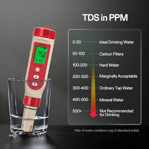 VIVOSUN 4-in-1 Digital pH Meter with pH/TDS/EC/Temp Function, 0-14.0 pH Measurement Range, ±0.1 pH Accuracy Water Quality Tester for Hydroponics, Household Drinking, and Aquarium - Image 3