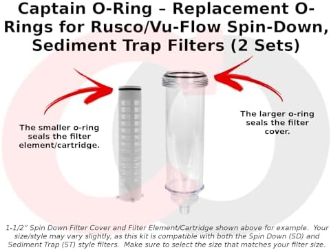 Captain O-Ring – Replacement O-Rings for Rusco/Vu-Flow Spin-Down, Sediment Trap Filters (2 Sets) [Select Size .75OR, 1OR, 1.5OR, or 2OR] (2" Filter (2OR) - 2 Sets) - Image 6