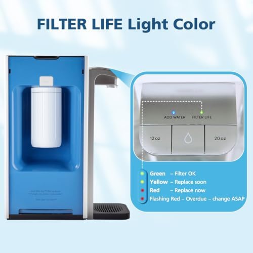 2-Pack Water Filter Replacement, Compatible with Brita Hub Instant Powerful Countertop Water Filter Device, Lasts Six Months or 120 Gallons, Replace Filter Model Number CTO1 - Image 5