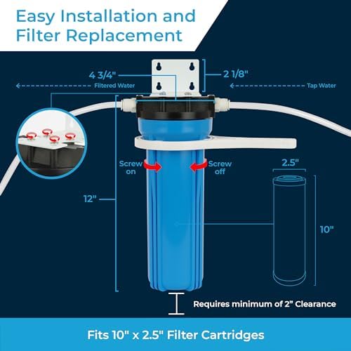 SpiroPure SP-FH-BL14 10x2.5 Water Filter Housing 10 x 2.5 Standard 1/4" NPT - Image 3