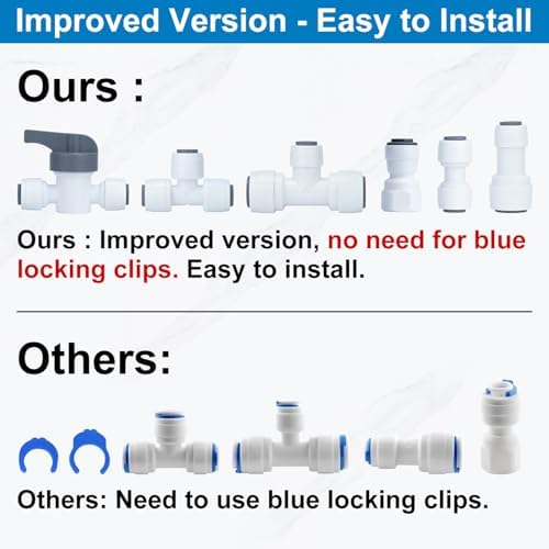 Refrigerator Water Line Kit - 1/4 Water line for Ice Maker, RO Water Filter - Image 6