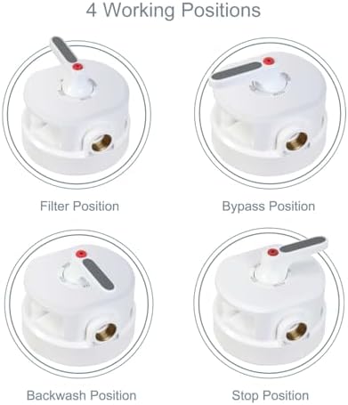 Geekpure Whole House Water Filter Housing-Fit 4.5 x 10 Inch Filters-1“ Port - Image 6
