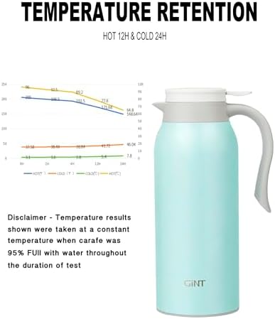 GiNT 51 Oz Stainless Steel Thermal Coffee Carafe, Double Walled Vacuum Insulated Flask, 12 Hour Heat Retention, 1.5 Liter Tea, Water, and Coffee Dispenser (Upgraded version Blue) - Image 5