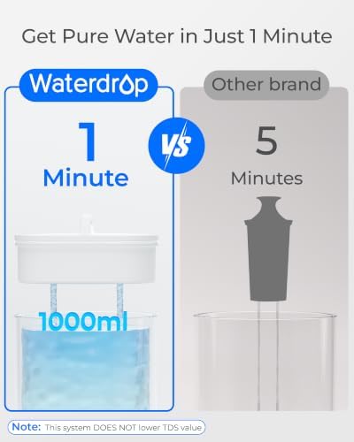 Waterdrop PT-12P-H Small 6-Cup Water Filter Pitcher for Mini Fridge, Pink - Image 4