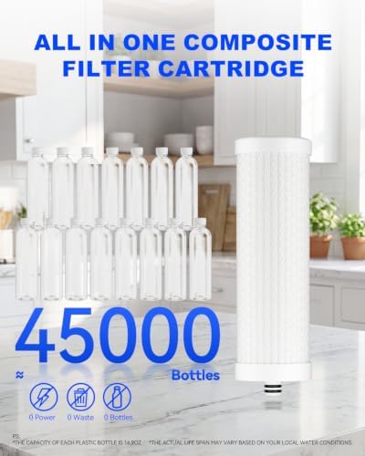 Ontulor Water Filter for Sink Faucet Replacement Cartridge - Image 6