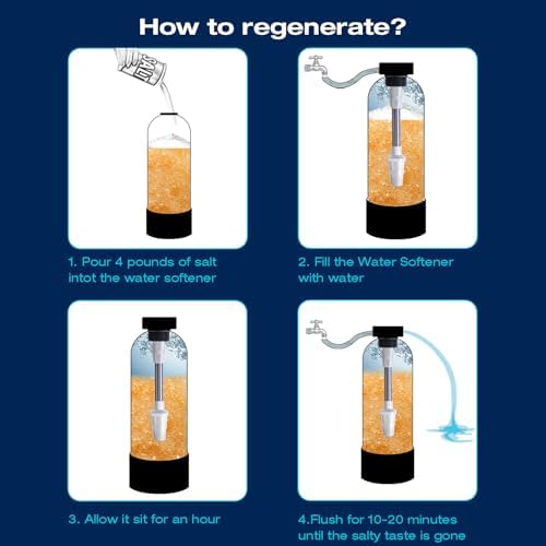 H&G Lifestyles Whole House Water Softener 24,000 Grains,700,000 Gallons - Image 6