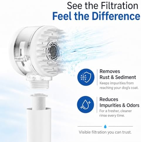 Premium Filtered Dog Shower Attachment,3-Mode Shower Head with Pause Switch - Image 3