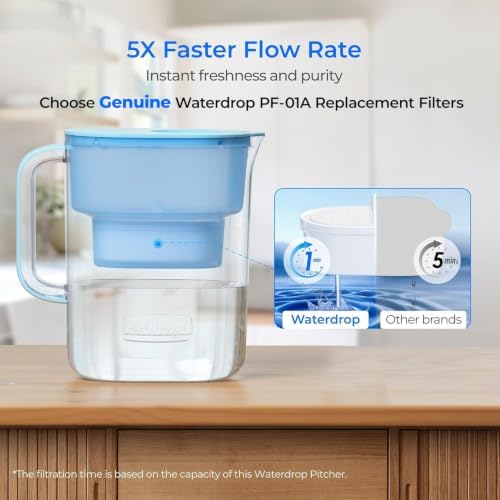 Waterdrop PT-07B Water Filter Pitcher with 3 Filters, 10-Cup, NSF Certified - Image 5