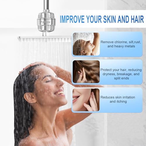 20 Stage Shower Filter, Universal Hard Water Filter Removes Chlorine & Impurities, High Flow Chrome Shower Head Filter Water Softener for Dry Skin, Hair Loss and Sensitive Skin - Image 3