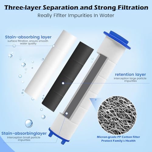 12 PCS Shower Filter Replacement 3.74x0.94 Inch - Image 3