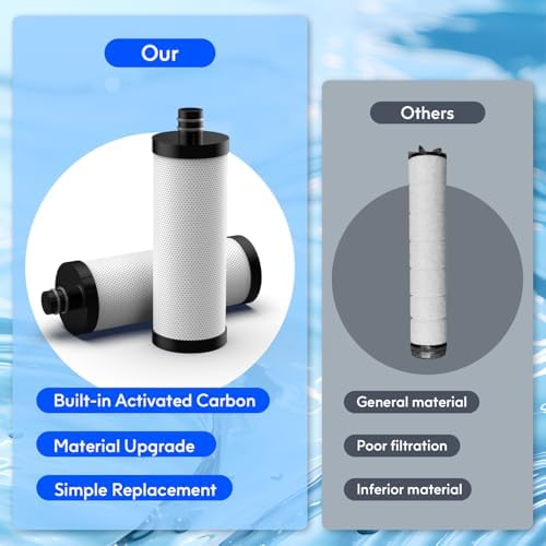 Lifefilter Carbon Shower Head Filter, 2.0 Carbon Shower Filter - Image 3