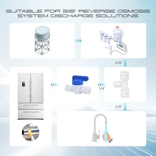 Refrigerator Water Line Kit, CNAODUN Ice Maker Water Line Kit with 1/4" OD 39.4ft Water Line Reverse Osmosis Quick Connect Fittings Push To Connect Water Tube Fittings for Fridge Ice Maker - Image 7