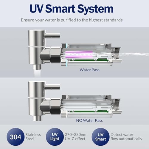 Membrane Solutions UV Countertop Water Filter, 2.25 Gallon, U3P - Image 2