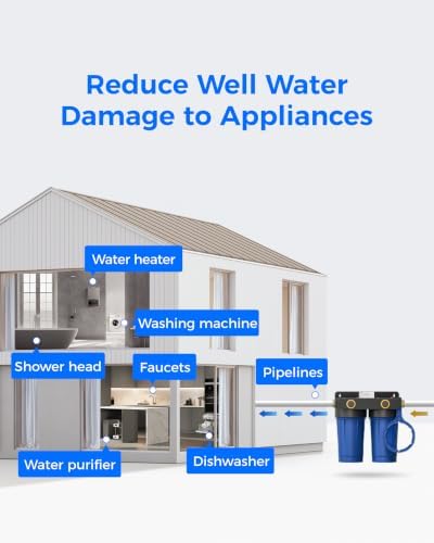 Waterdrop EF10FC Replacement Filter for WHF2E-FC Whole House Filter System - Image 6