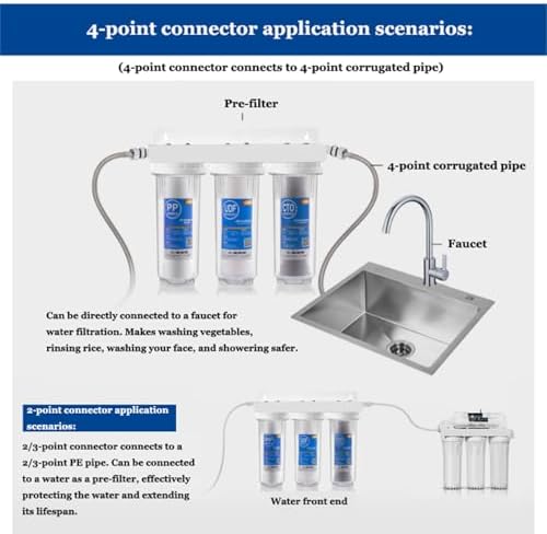 Whole House Water Filter System, 3-Stage Whole Home Water Softener System, 1/2" Ports, for 10'' × 2.5'' Filter cartridges (not Included) - Image 7
