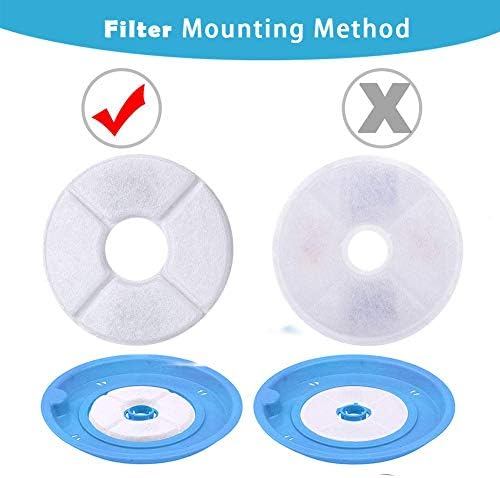 12-Pack Cat Fountain Filters, Replacement Filters for 84oz/2.5L Water Fountain - Image 6