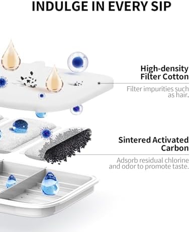 PETKIT Filter Unit Rect for EVERSWEET MAX Cordless Water Fountain, 5 Pack - Image 2