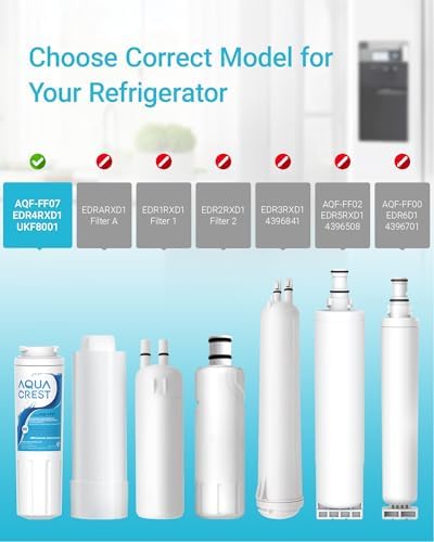 AQUA CREST UKF8001 Water Filter, Replacement for EveryDrop Filter 4, 3 Pack - Image 2