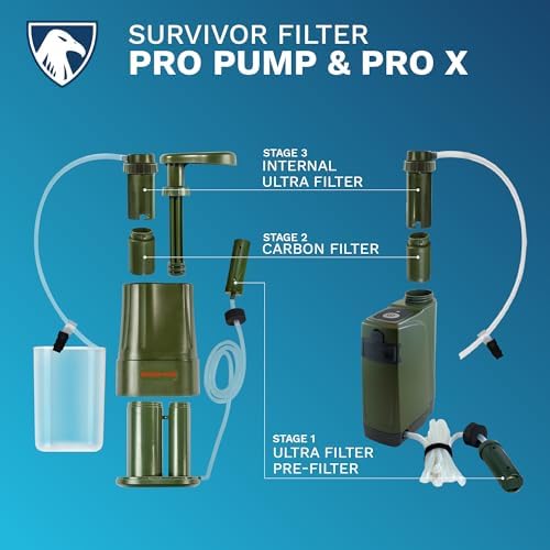 Survivor Filter Internal Ultra Replacement for PRO & PRO X Water Filters - Image 7