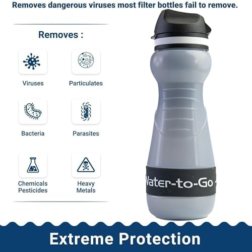 Water-to-Go Active Water Purifier Bottle for Hiking, 18.5oz - Image 5