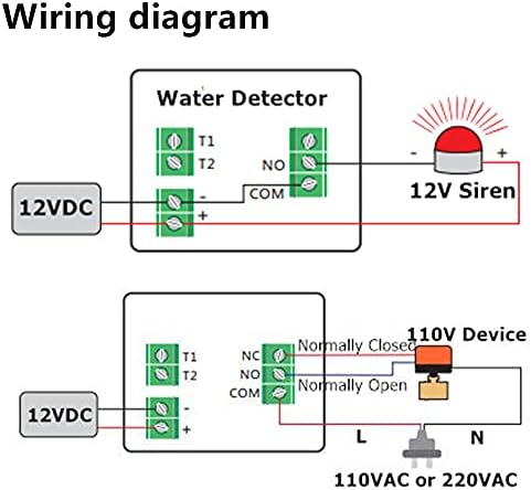 12V DC Wired Water Detectors Water Leak Alarm Module Leakage Flood Sensor with 10A NC NO Relay Output Control, Turns Off Flood Source (White) - Image 6
