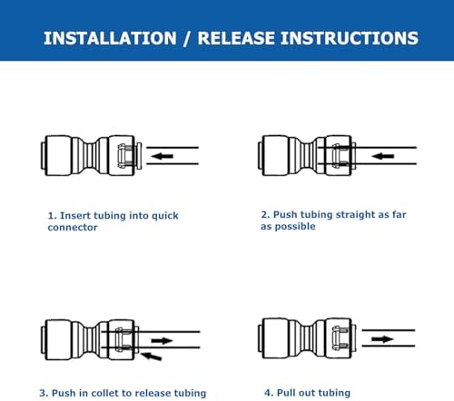 40 pcs Water Tube Fittings Kit,1/4" OD Quick Connect Push to Connect Fittings for RO/DI Water Filter System - Image 2