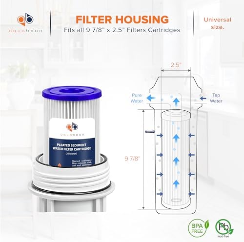 Aquaboon 20 Micron Pleated Sediment Filter Cartridge 10" x 2.5" Whole House Water Filter Replacement Compatible with WFPFC3002, WHKF-WHPL, 6-Pack - Image 2