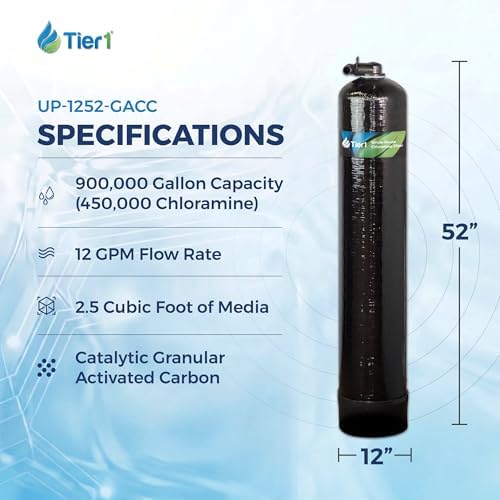 Tier1 Whole House Chloramine Water Filter System, 900,000 Gallon Capacity - Image 2
