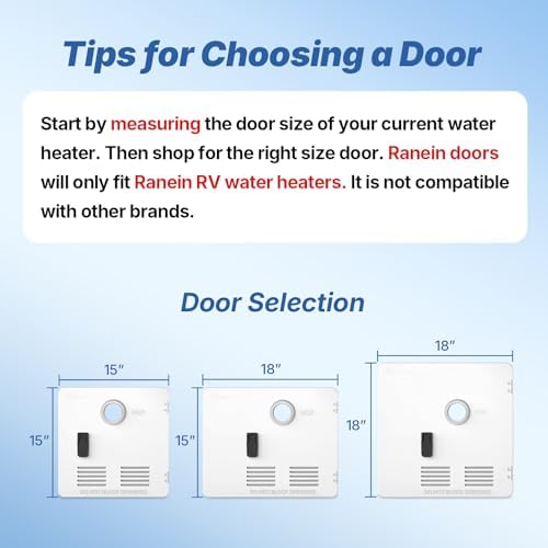 Ranein RV Water Heater Door Kit, 15x15 Inches White Panel, Compatible with Ranein Models Only - Image 4