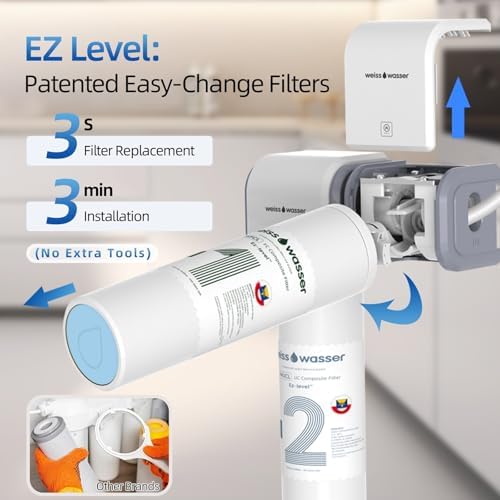 0.01μm Under Sink Water Filter, Multi-Stage Ultra Filtration for Baçtёria, Chlorine & Odor Reduction, 9K Gal/2-Yr, Easy Install with Dedicated Faucet, WU2.SH01-Y - Image 6