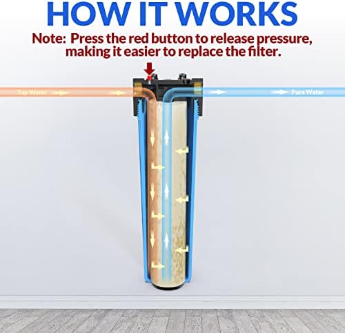 SimPure DB20P 20" *4.5" Whole House Sediment Water Filter Housing - Image 6