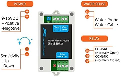 12V DC Wired Water Detectors Water Leak Alarm Module Leakage Flood Sensor with 10A NC NO Relay Output Control, Turns Off Flood Source (White) - Image 2