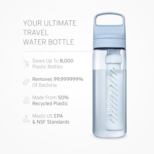 LifeStraw Go Series Water Bottle, Icelandic Blue/Aegean Sea, 22 oz, 2PK - Image 2