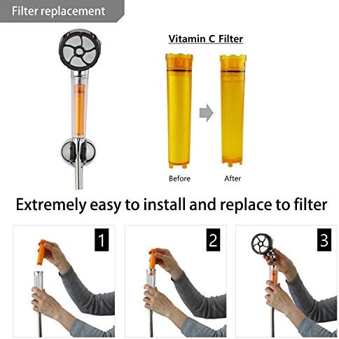 Shower Filter VCF-03 - Vitamin C Shower Refill Filter, 6 Cartridges (1 pack of 3x2) For VitaPure Sonaki Vitamin Shwoerhead, VCF-100, 100V, SUF-300VPX, VPM300 - Image 4