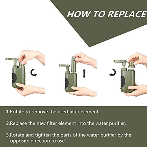 Camping Water Filter Replacement,50000 Gallons Portable Backpacking Replaceable Element Hiking Water Filter Official Accessories Compatible for Purewell Survivor Joypur Water Filter - Image 5